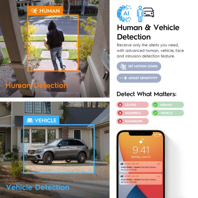 Amcrest 4K Color Night Vision PoE Bullet Camera – 129° FOV, AI Human & Vehicle Detection (IP8M-2796EW-AI)