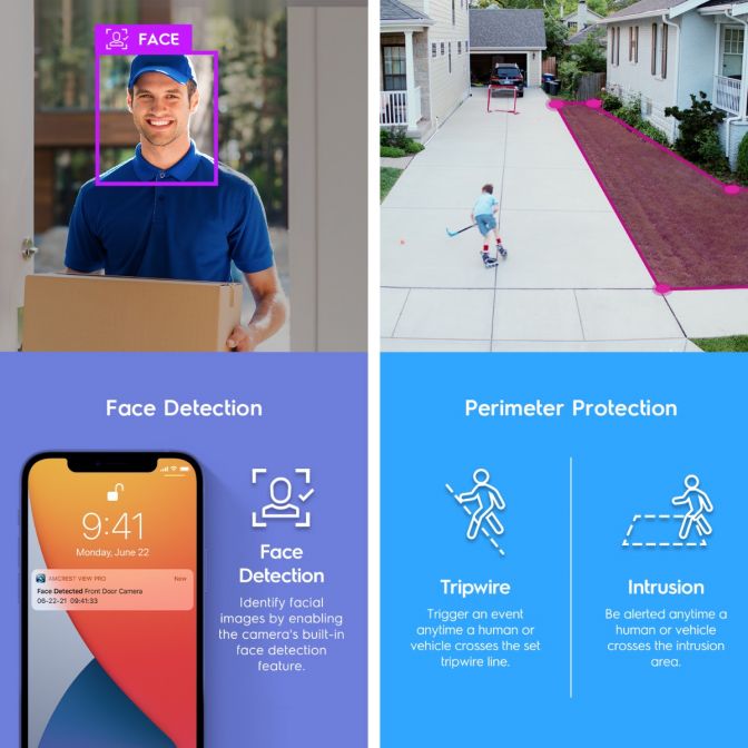 Amcrest 4K Color Night Vision PoE Bullet Camera – 129° FOV, AI Human & Vehicle Detection (IP8M-2796EW-AI)